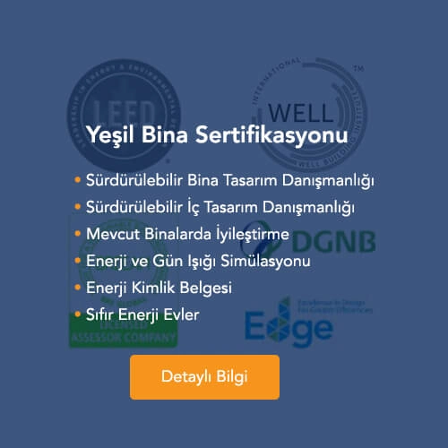 TURKECO Yeşil Bina Sertifikasyonu